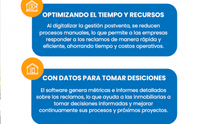 No dejes que pequeños errores se conviertan en grandes problemas.